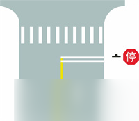 《打工生活模拟器》路口最前端的双白实线是什么含义答案_打工生活模拟器