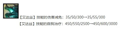 云顶之弈12.14版本阵容推荐 金龙飞机_云顶之弈手游