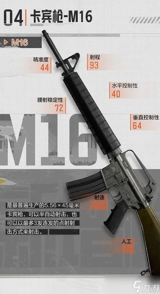 《暗区突围》M16怎么样