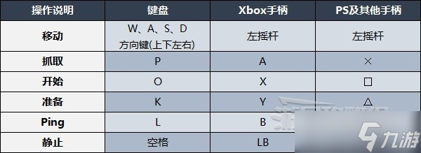 和平精英安卓怎么转移到苹果 具体介绍