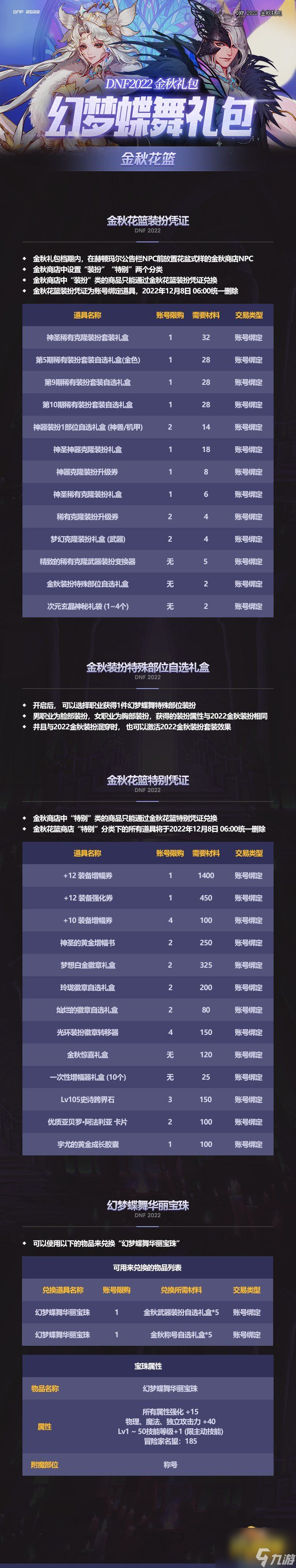 《dnf》2022金秋礼包有什么 2022金秋礼包内容一览