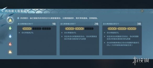 逆水寒手游内功周天是什么 逆水寒手游内功周天效果说明