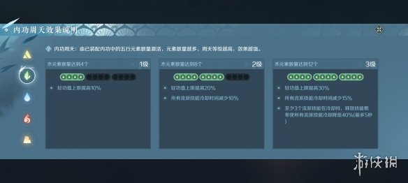 逆水寒手游内功周天是什么 逆水寒手游内功周天效果说明
