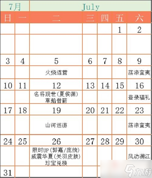 《乱世逐鹿》活动顺序表2022最新介绍_乱世逐鹿