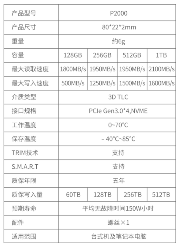 2100MB/s：爱国者 1TB 固态硬盘 399 元再次开放购买