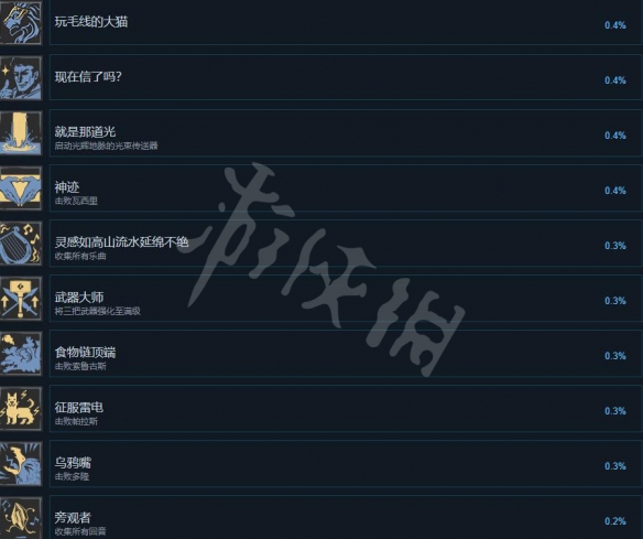 失落迷城群星的诅咒成就怎么做-全成就列表一览