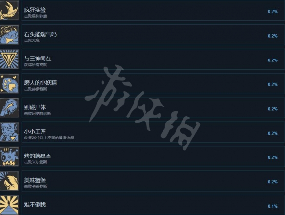 失落迷城群星的诅咒成就怎么做-全成就列表一览
