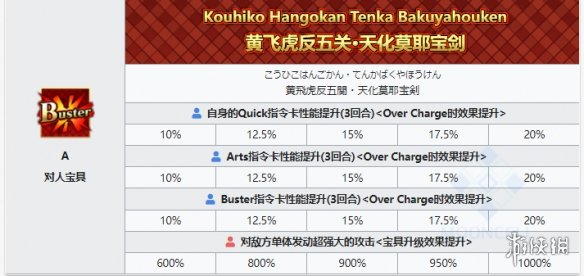 FGO黄飞虎技能宝具属性立绘 4星骑阶从者黄飞虎是谁黄飞虎图鉴