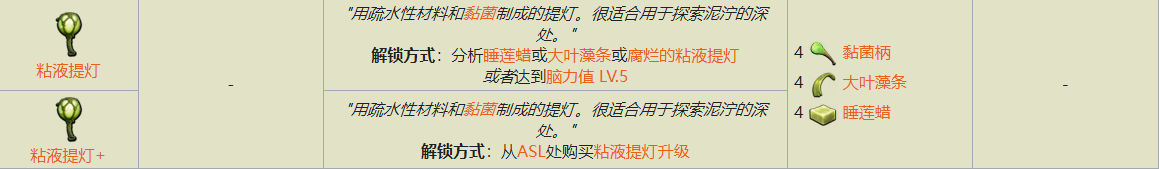 Grounded粘液提灯怎么获得-粘液提灯获得方法介绍