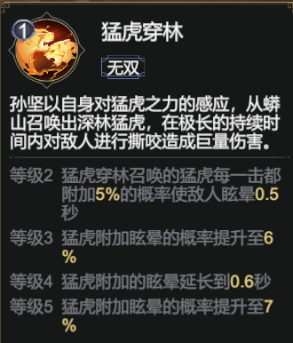 极无双2关羽武将搭配与克制攻略 具体一览