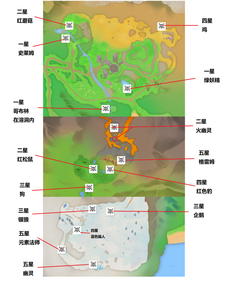 符文工厂5通缉魔物在哪里-全通缉魔物位置介绍