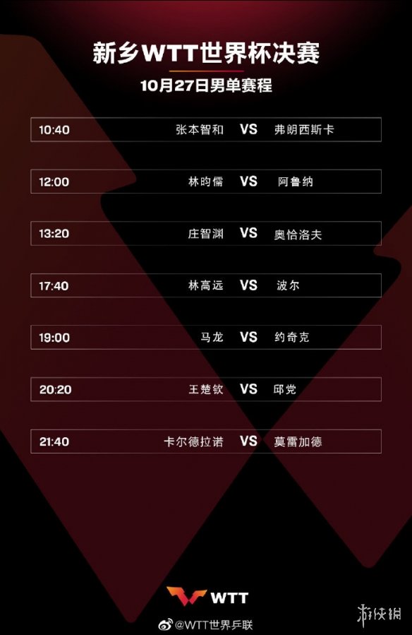 新乡wtt赛程表10月27日 wtt新乡总决赛赛程今日