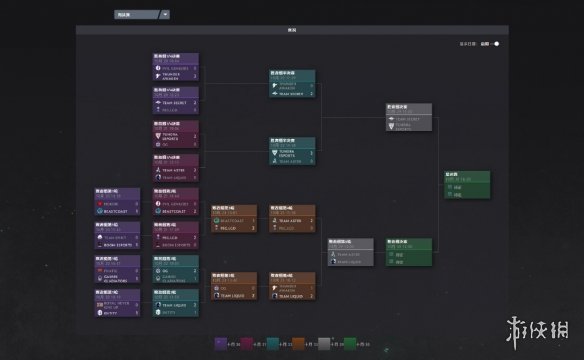 TI11淘汰赛10月29日赛程 TI11淘汰赛10.29对阵名单