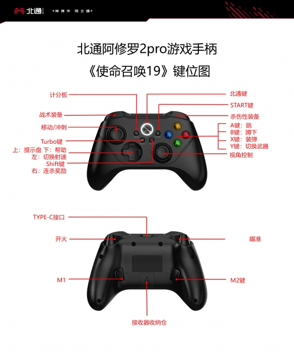 使命召唤19手柄怎么用-cod19北通阿修罗2pro手柄按键一览