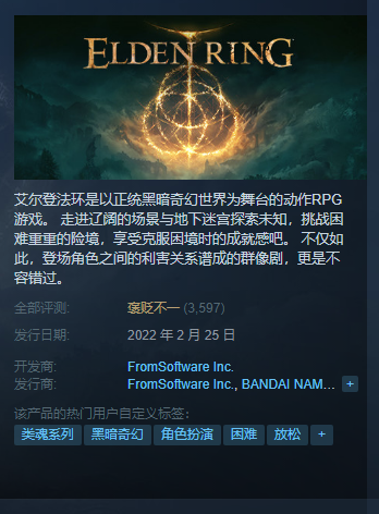 《艾尔登法环》登顶Steam热门榜：玩家数创系列历史新纪录