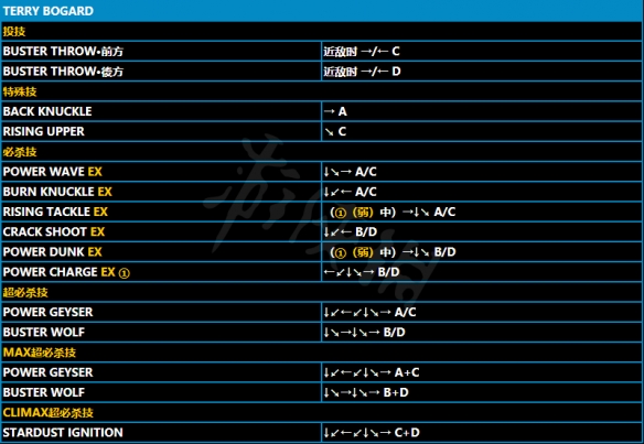 《拳皇15》特瑞博加德怎么玩 特瑞博加德招式介绍_拳皇15