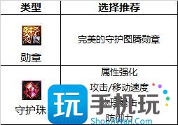 DNF2023刺客完美附魔宝珠推荐-2023刺客毕业附魔选择