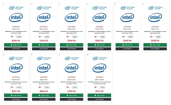 英特尔i9-13900KS已在路上：主频高达6GHz 售价同样惊人