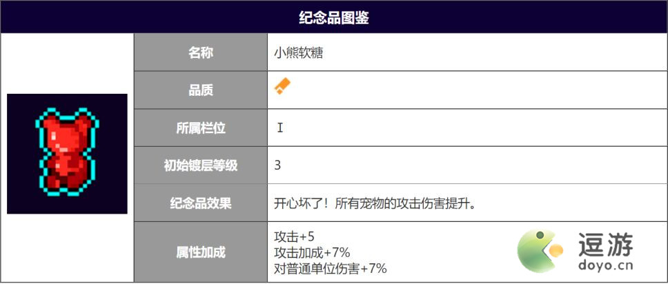 霓虹深渊无限小熊软糖怎么样