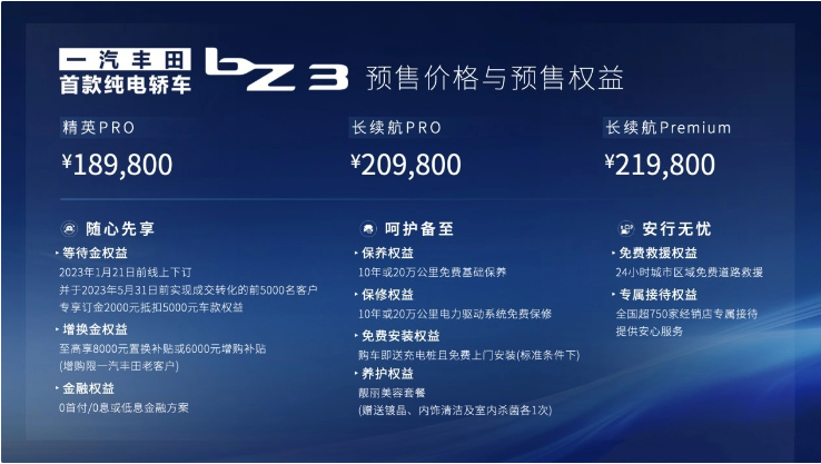 一汽丰田 bZ3 开启预售：18.98~21.98 万元，采用比亚迪电机 + 电池