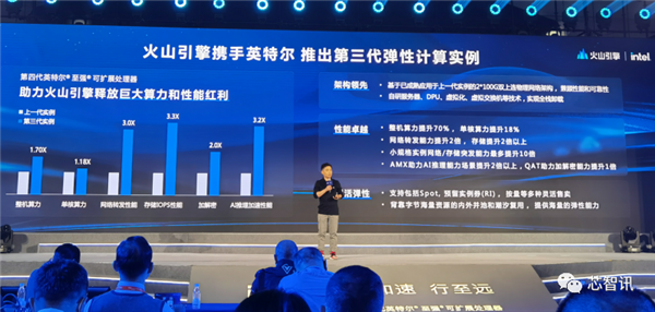 Intel第四代至强来袭：AI性能提升10倍、能效提升2.9倍！