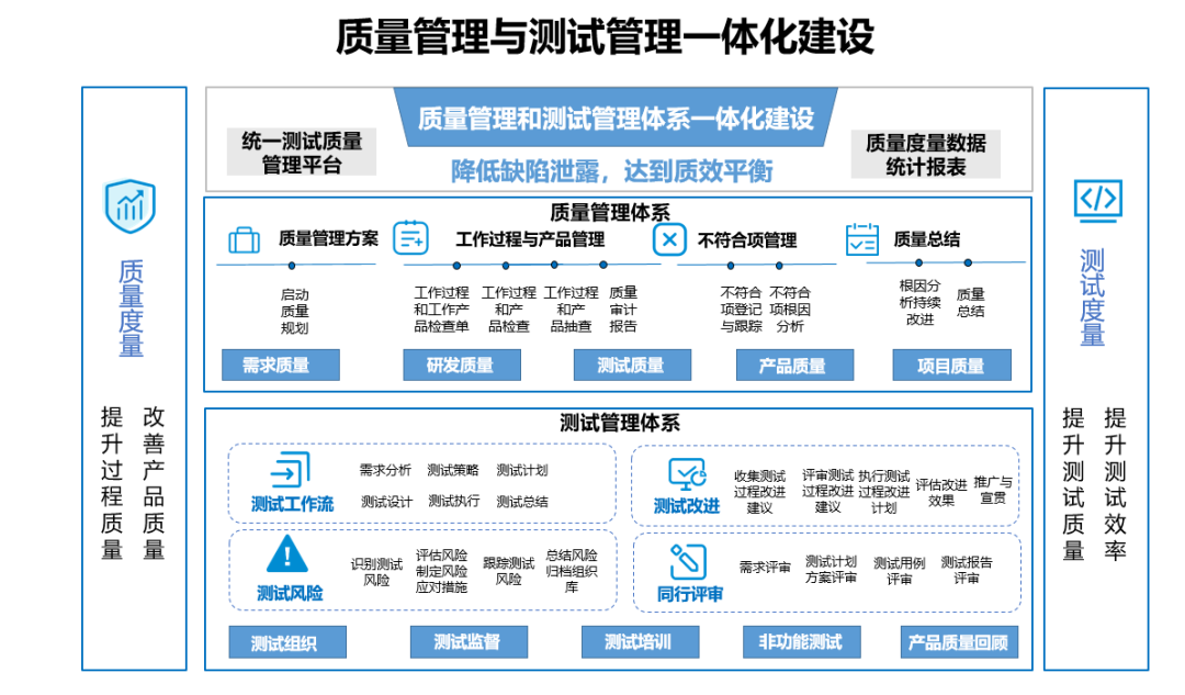 非凡实力斩获多项行业大奖，新华三服务再获行业权威认可