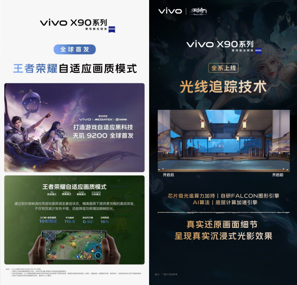 2023年旗舰机游戏卷什么？联发科与vivo给出答案