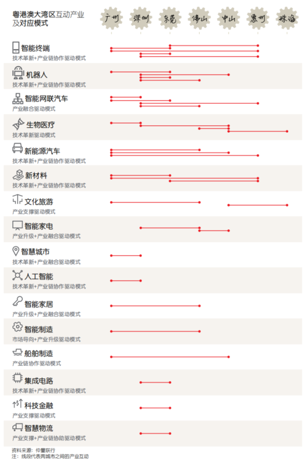 ​聚焦大湾区新能源市场，东莞市储能产业联盟成立，创明电池成为副理事长单位