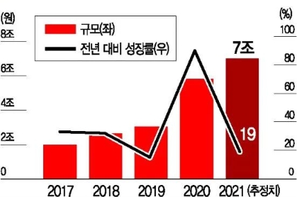 露营经济成为出海新风口，2023机会在哪？