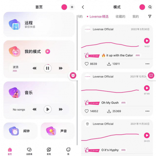 情趣智能科技品牌Lovense爱感：首创实时传感互动黑科技Nora&Max2，见对方所见，感对方所感