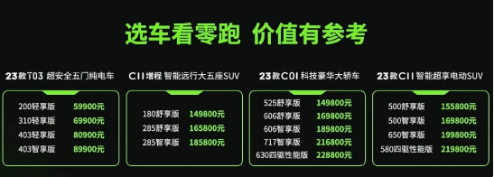 零跑汽车购车价保政策实施细则：90天内发生降价主动返还差价