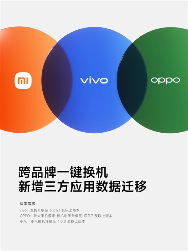 vivo与OPPO、小米合作，新增三方应用数据迁移功能，换机再也不用担心聊天记录了