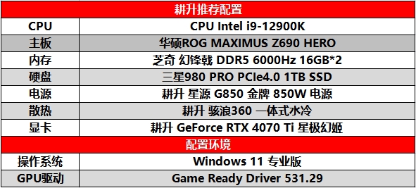 DLSS 3为《极品飞车：不羁》加速 耕升 GeForce RTX 4070 Ti 畅玩2K分辨率