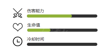 《植物大战僵尸2》路障僵尸怎么样？路障僵尸图鉴