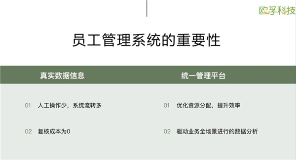 欧孚科技总经理Laura：“新就业形态”下的员工管理