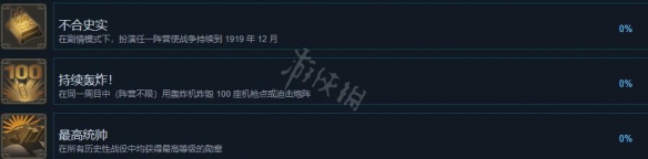 世界大战西方战线成就怎么做-世界大战西方战线成就列表一览