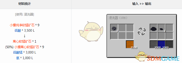 我的世界格雷科技6模组硫酸锰有什么用-格雷科技6mod硫酸锰介绍