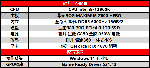 2K 100+FPS展现超凡性能！耕升 RTX 4070搭配DLSS 3实现流畅光追游戏体验