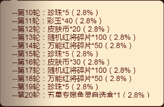 咸鱼之王真假美猴王第五轮怎么过 真假美猴王第五轮攻略[多图]