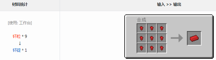 我的世界格雷科技6模组钚锭有什么用-格雷科技6mod钚锭获取方法介绍