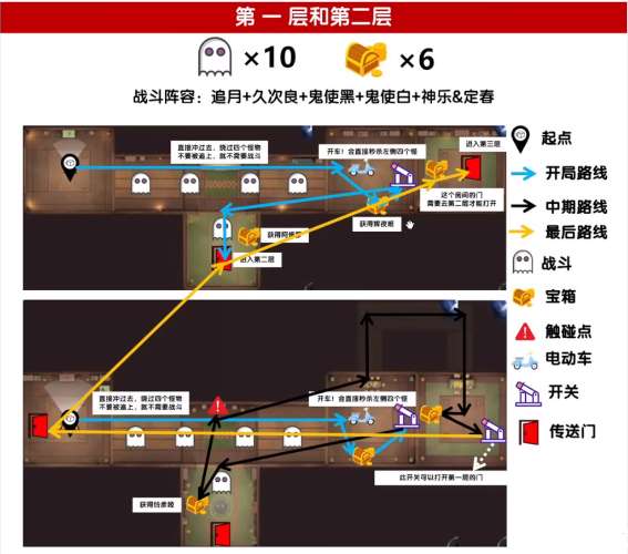 《阴阳师》绮都探秘攻略大全