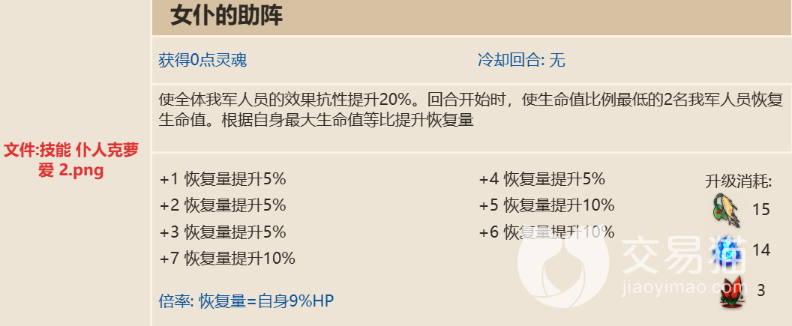 《第七史诗》仆人克萝爱技能介绍 仆人克萝爱强度分析