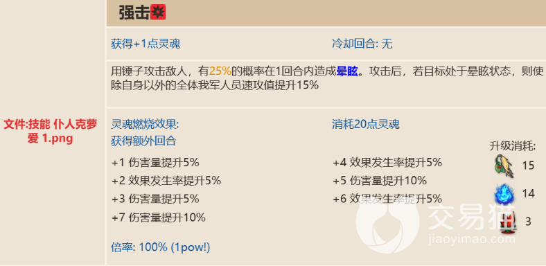 《第七史诗》仆人克萝爱技能介绍 仆人克萝爱强度分析