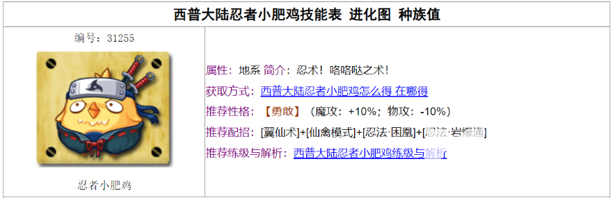 西普大陆忍者小肥鸡精灵介绍 忍者小肥鸡精灵怎么样？