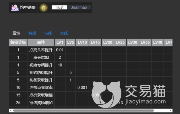 《白荆回廊》烙痕属性介绍 SSR烙痕属性一览