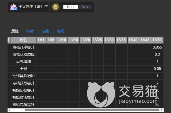 《白荆回廊》烙痕属性介绍 SSR烙痕属性一览