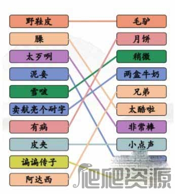 《汉字找茬王》连线疆普2关卡通关攻略