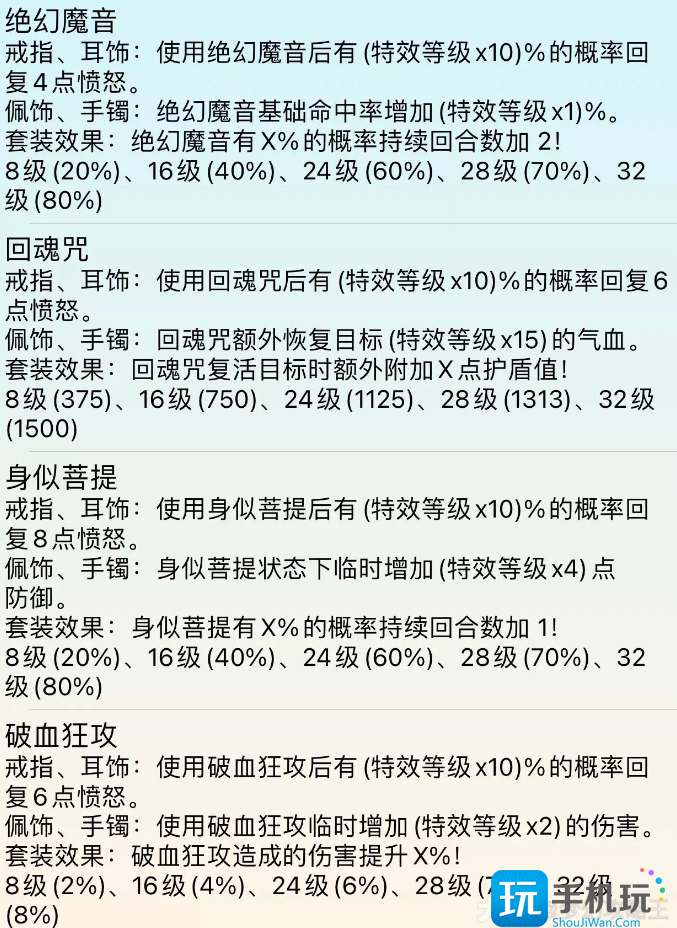 梦幻西游钟灵石套装属性是什么-钟灵石套装属性详情介绍