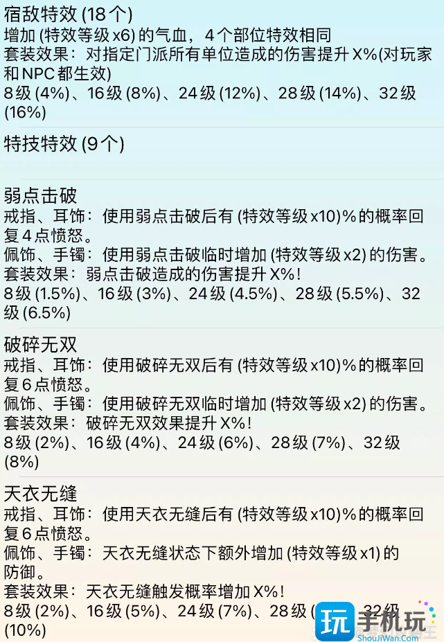 梦幻西游钟灵石套装属性是什么-钟灵石套装属性详情介绍