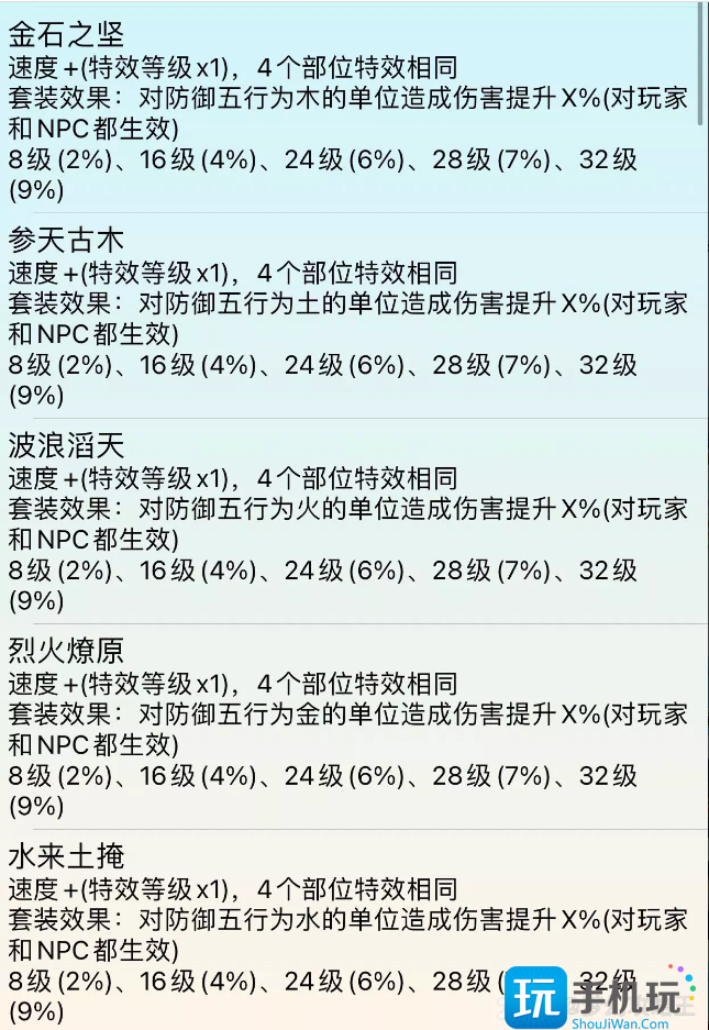 梦幻西游钟灵石套装属性是什么-钟灵石套装属性详情介绍